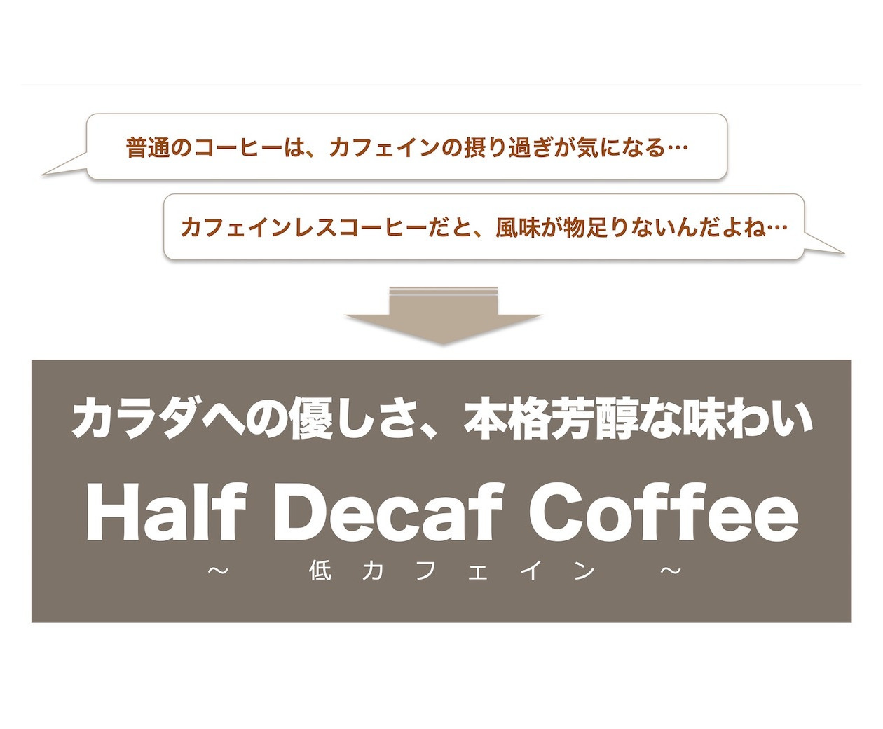 ギフトセット ハーフデカフェコーヒー豆2種（豆or粉）ハーフカフェインレスコーヒー