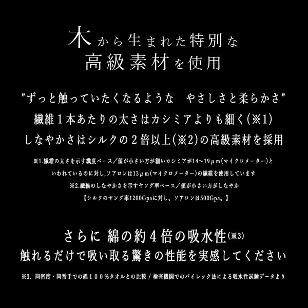 BRILLIANT花箱フェイスタオル【ハーベスト】