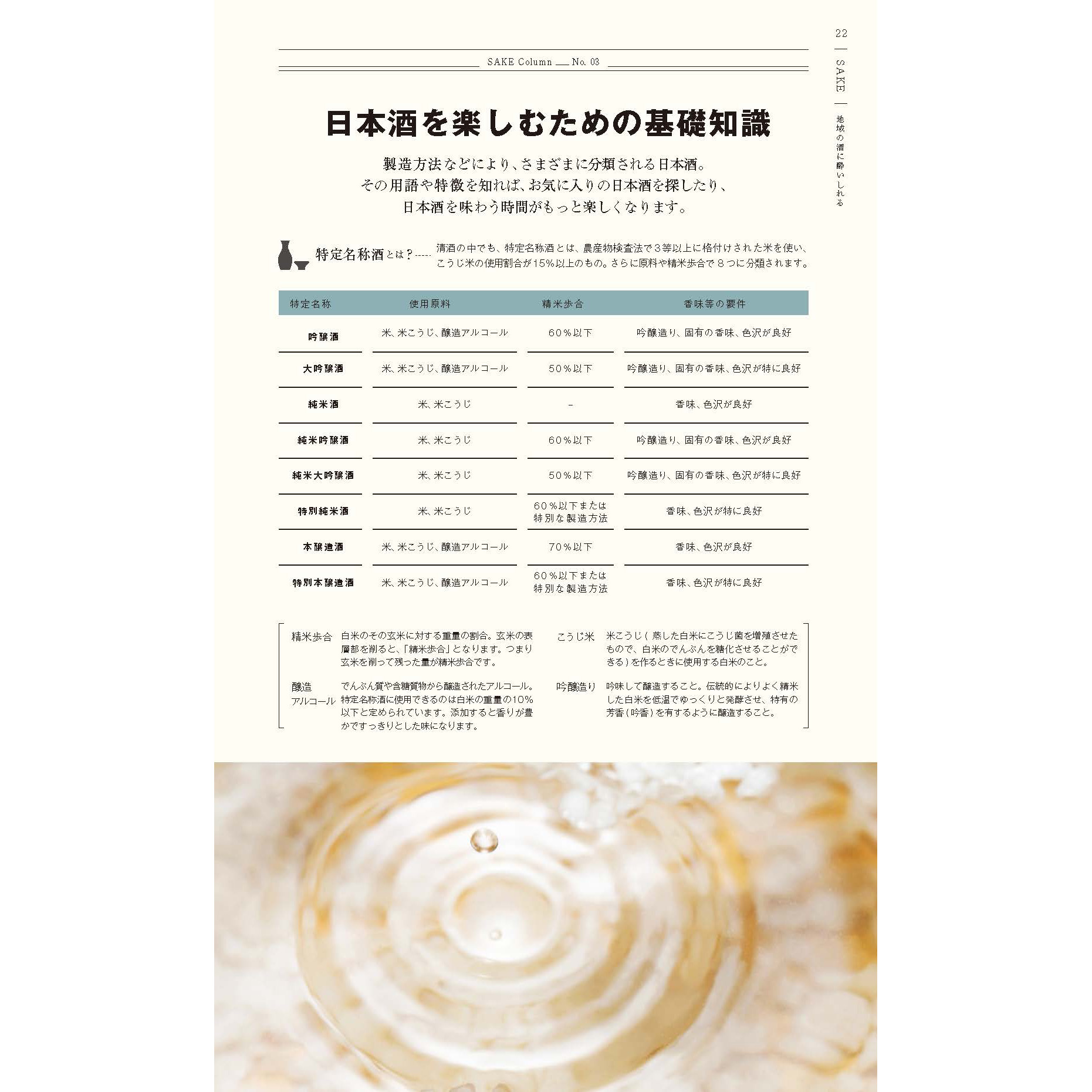 銘酒カタログギフト ＜GS05＞