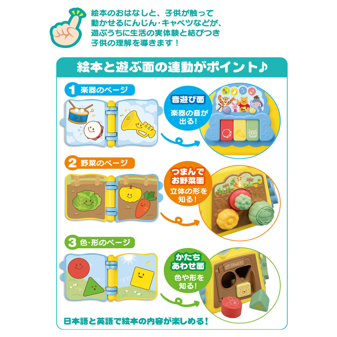 はじめて英語 くまのプーさん 絵本でおしゃべり！ゆびさき知育いっぱいできた