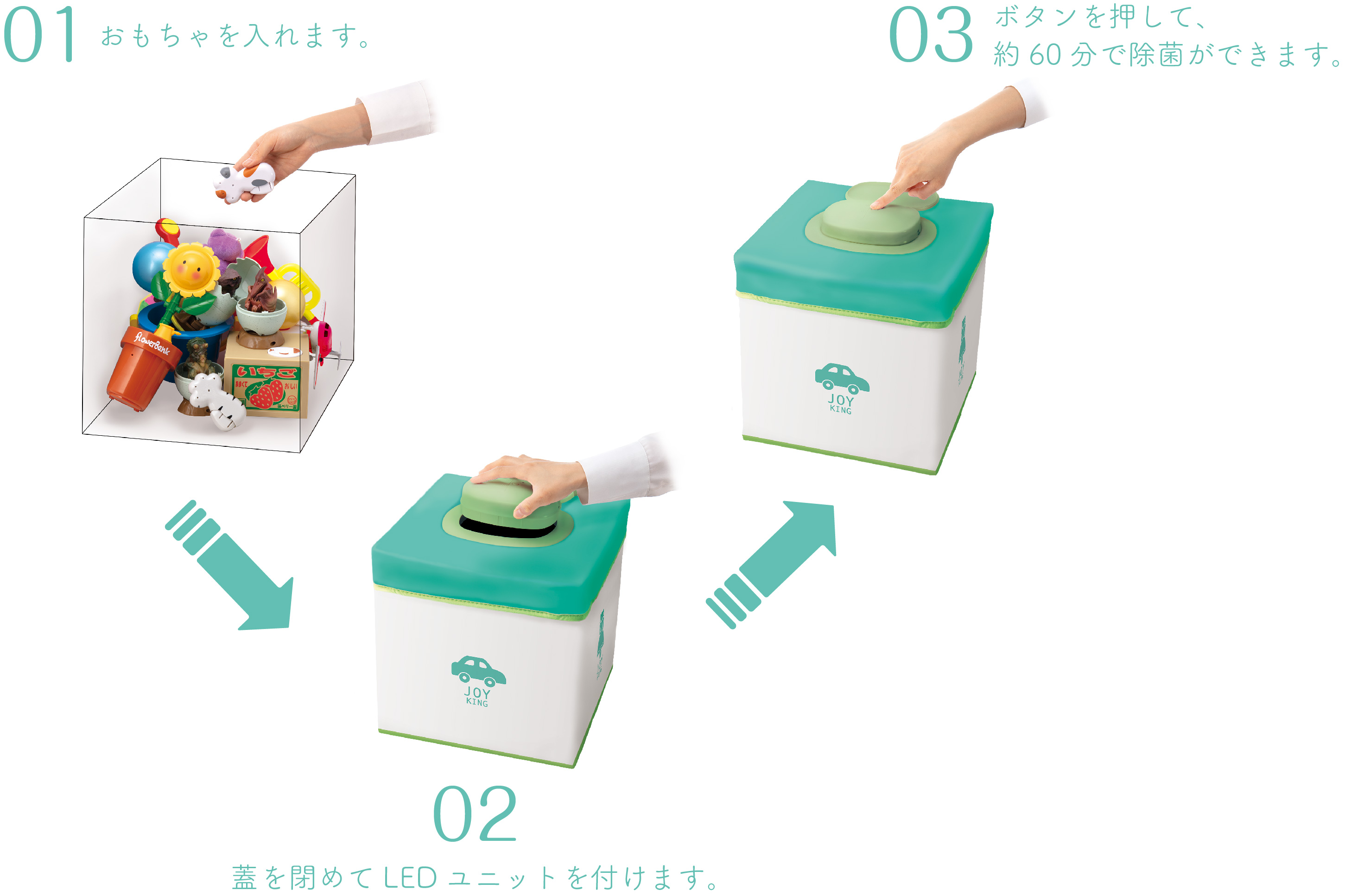除菌BOX　JOYKING