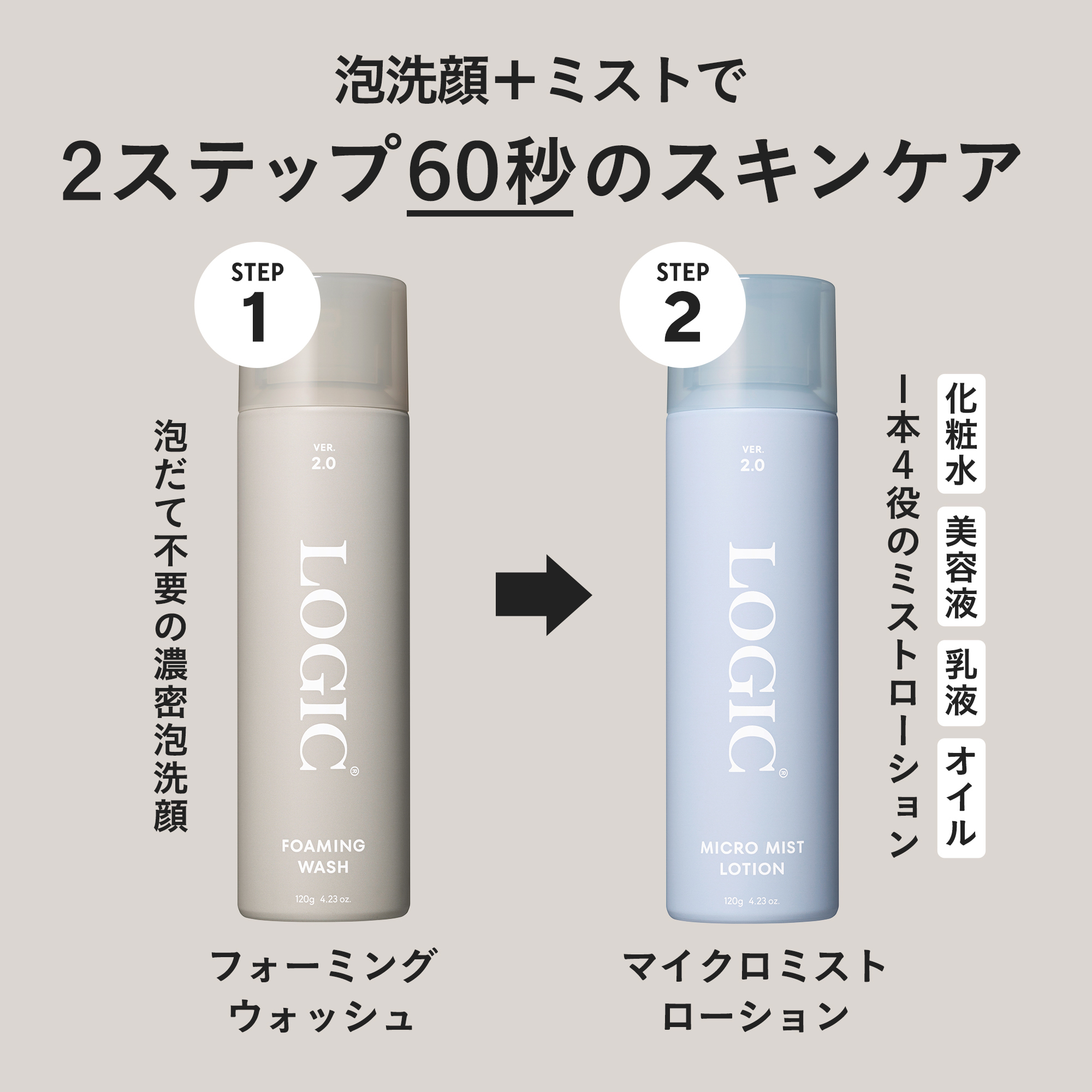 パフォーマンスツール　ボックスセット《オリジナルポーチ＋ミニタオル付き》