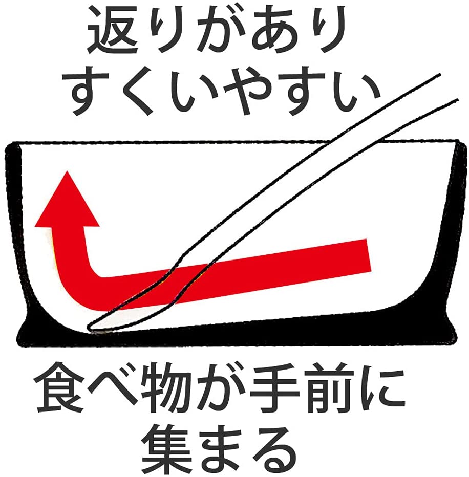 すくいやすいランチ皿（ミッキーマウス）