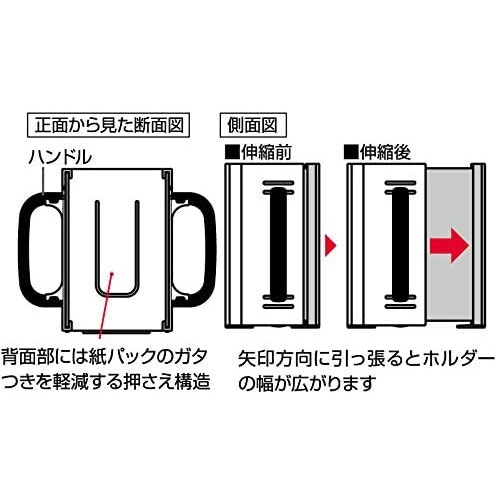 折りたたみ紙パック飲料ホルダー（おさるのジョージ）