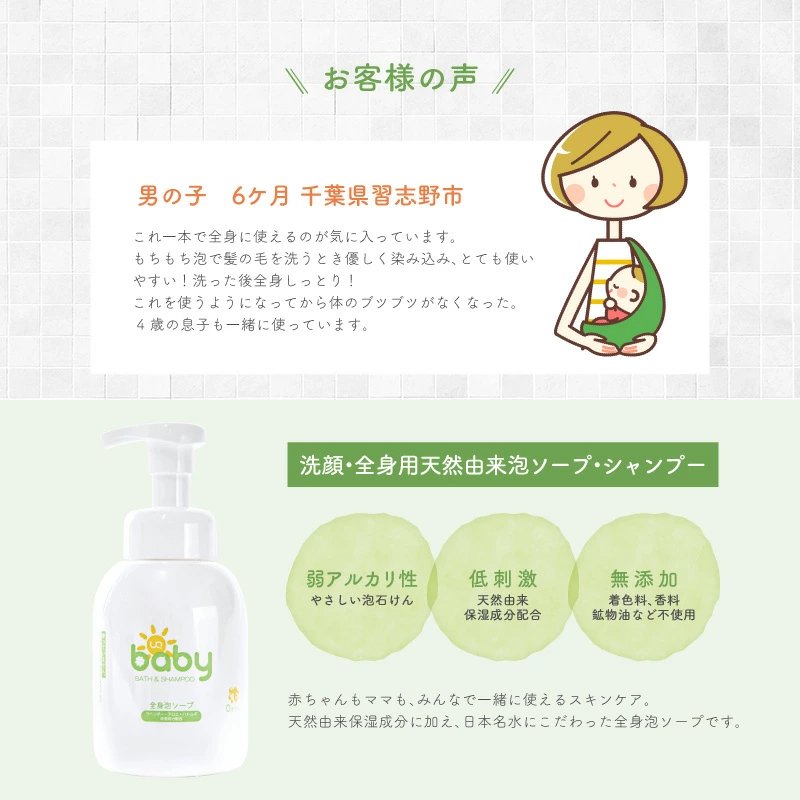 UQベビー保湿4点セット