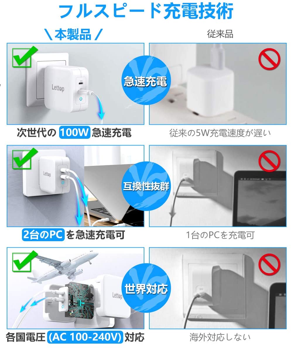 PD 充電器 CT-100W