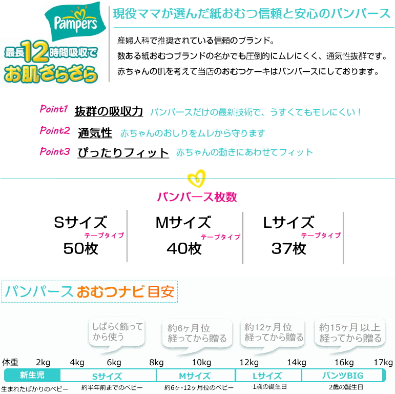 出産祝いギフトはらぺこあおむしBIGおむつケーキ | はらぺこあおむしの ...