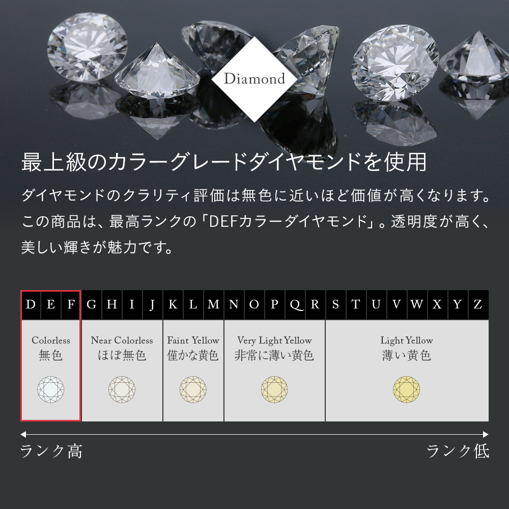10金ゴールド(K10) 0.03ct ダイヤモンド ネックレス「ブリリアンス」