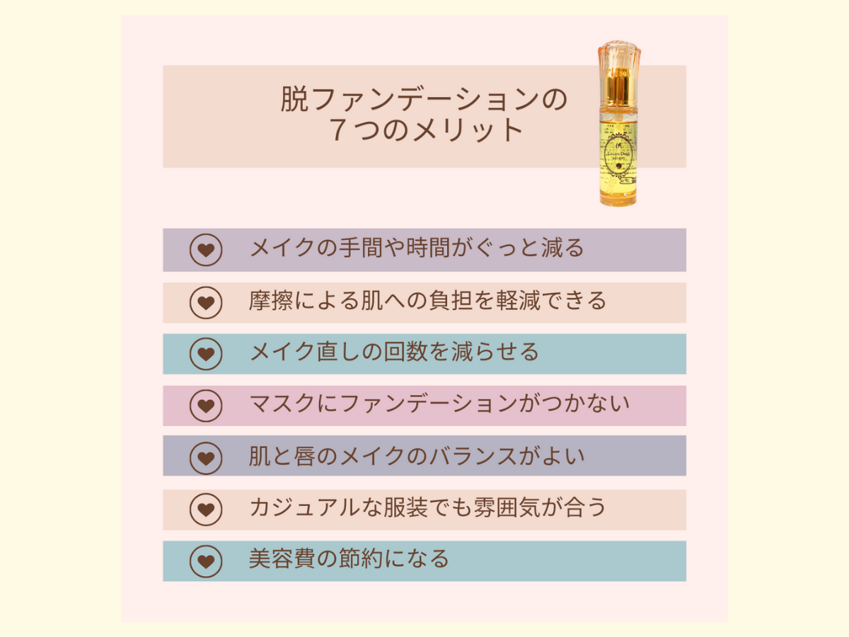 ココンドーレ・セラム（金繭の美容液）