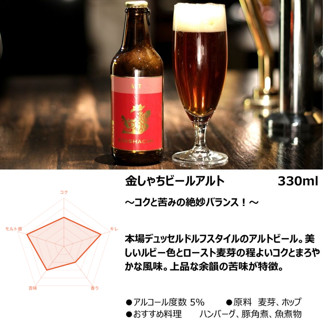 KO2-20 金しゃちビールお土産2本セット330ml×2　10セット入り