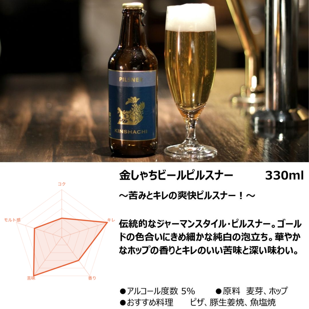 KO2-20 金しゃちビールお土産2本セット330ml×2　10セット入り