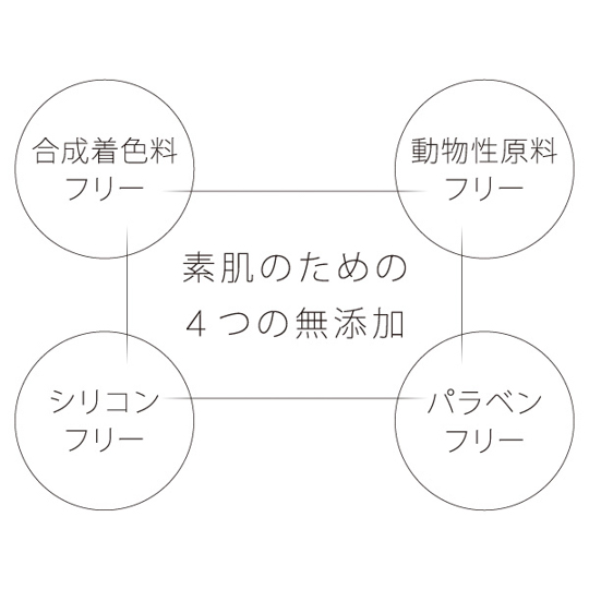 【タンプ限定】GRASSE TOKYOセット