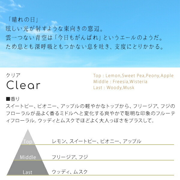 ハニーロア フレグランス honey38