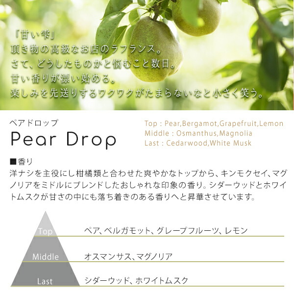 ハニーロア フレグランス honey38