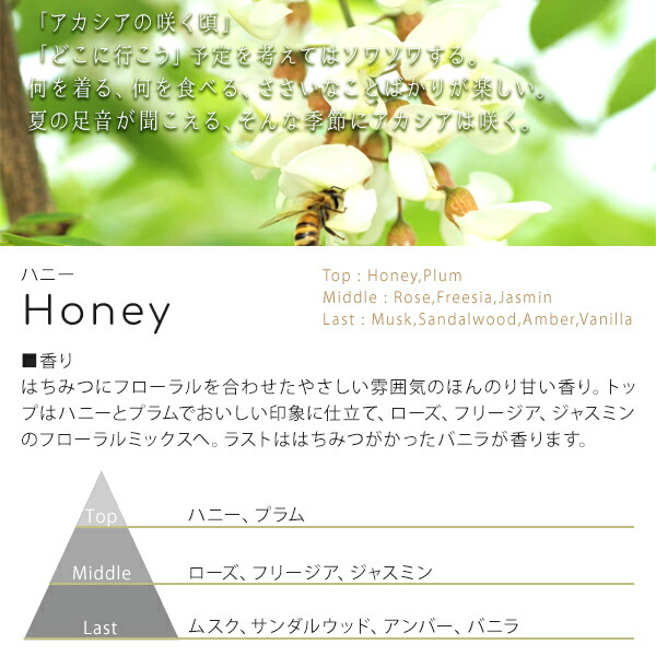 ハニーロア フレグランス honey38