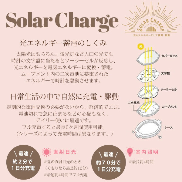 ルビンローザ Rubin Rosa 腕時計 rubinw06