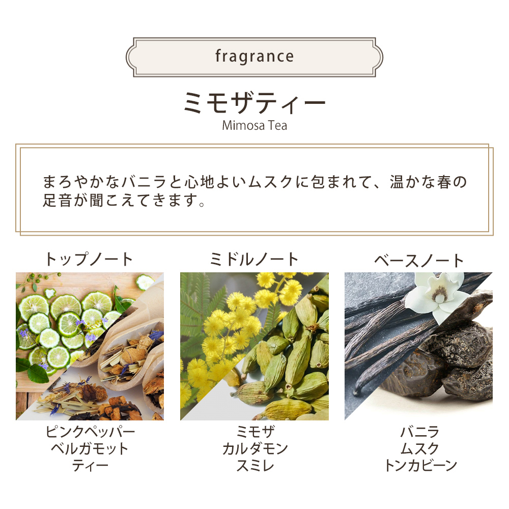 サボン SABON 入浴剤  バス用ミネラルパウダー sabon23