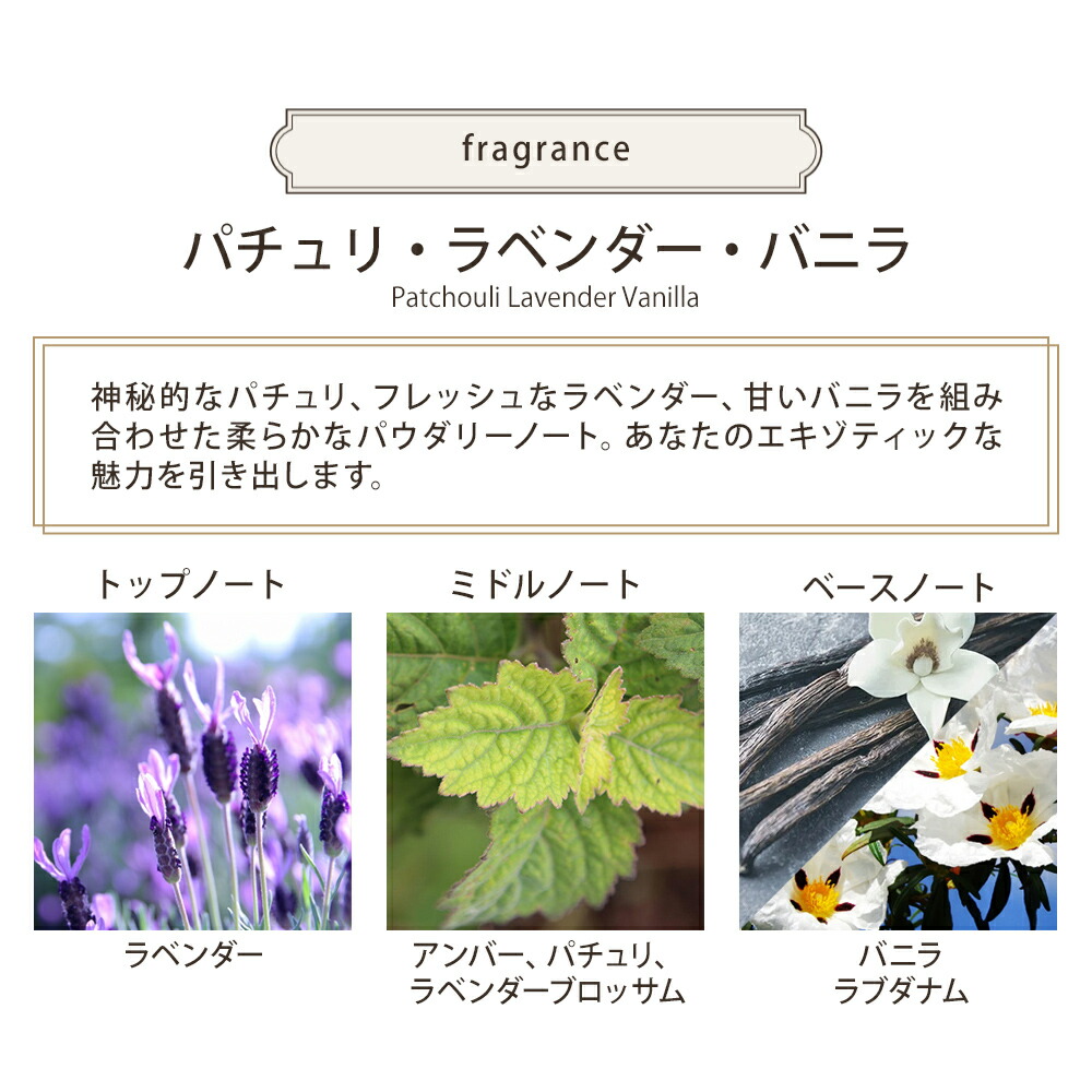 サボン SABON 入浴剤  バス用ミネラルパウダー sabon23