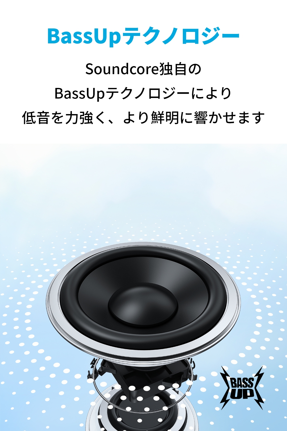 Soundcore Mini 3