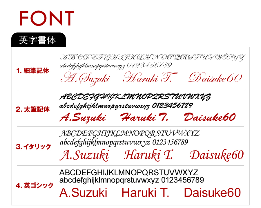 【名入れギフト】レザー USBメモリ ・Retoraレトラ 32GB