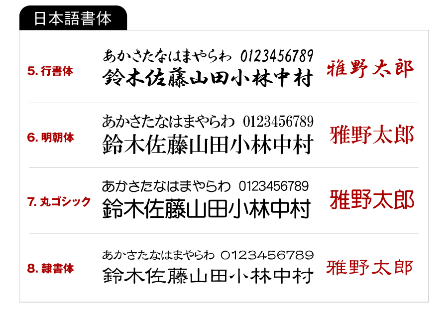 【名入れギフト】レザー USBメモリ ・Retoraレトラ 32GB