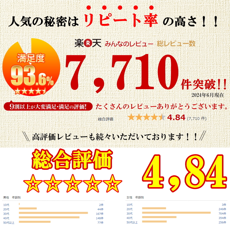 出産祝いギフトおむつケーキ taftoy