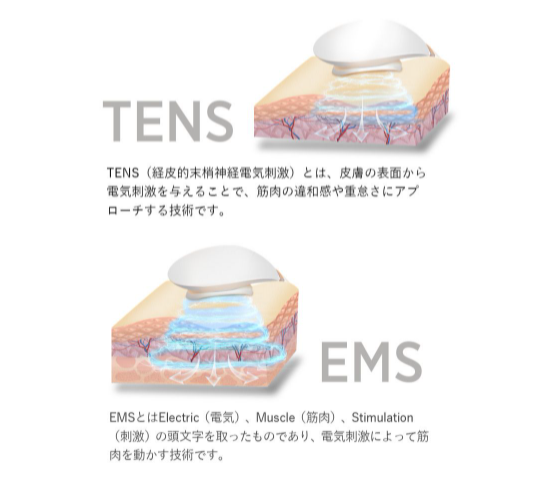 肩専用EMSツール＜SHOULDER RELAX＞