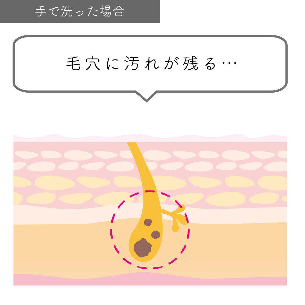 電動フェイスクレンジングブラシ＜PETIT CLEANSE＞