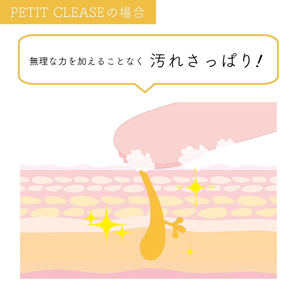 電動フェイスクレンジングブラシ＜PETIT CLEANSE＞