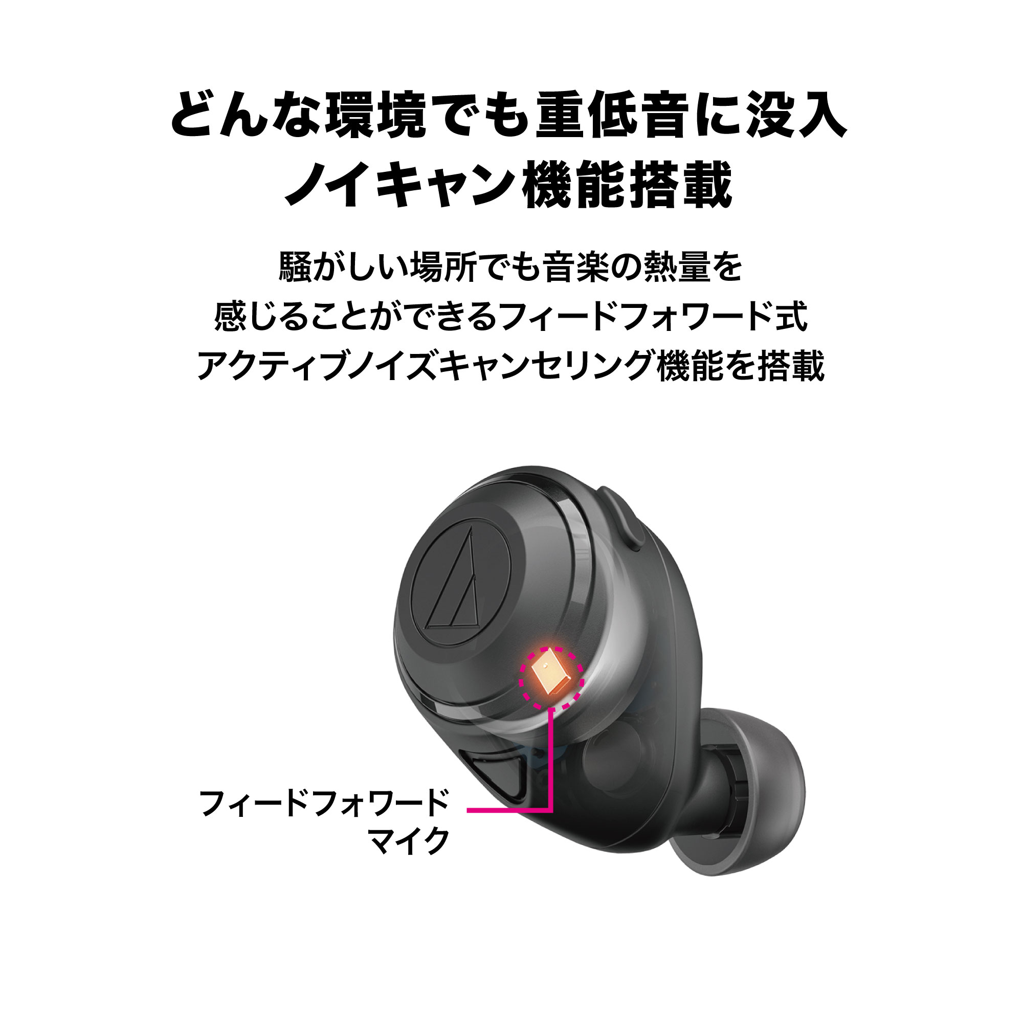 ワイヤレスイヤホン ATH-CKS50TW