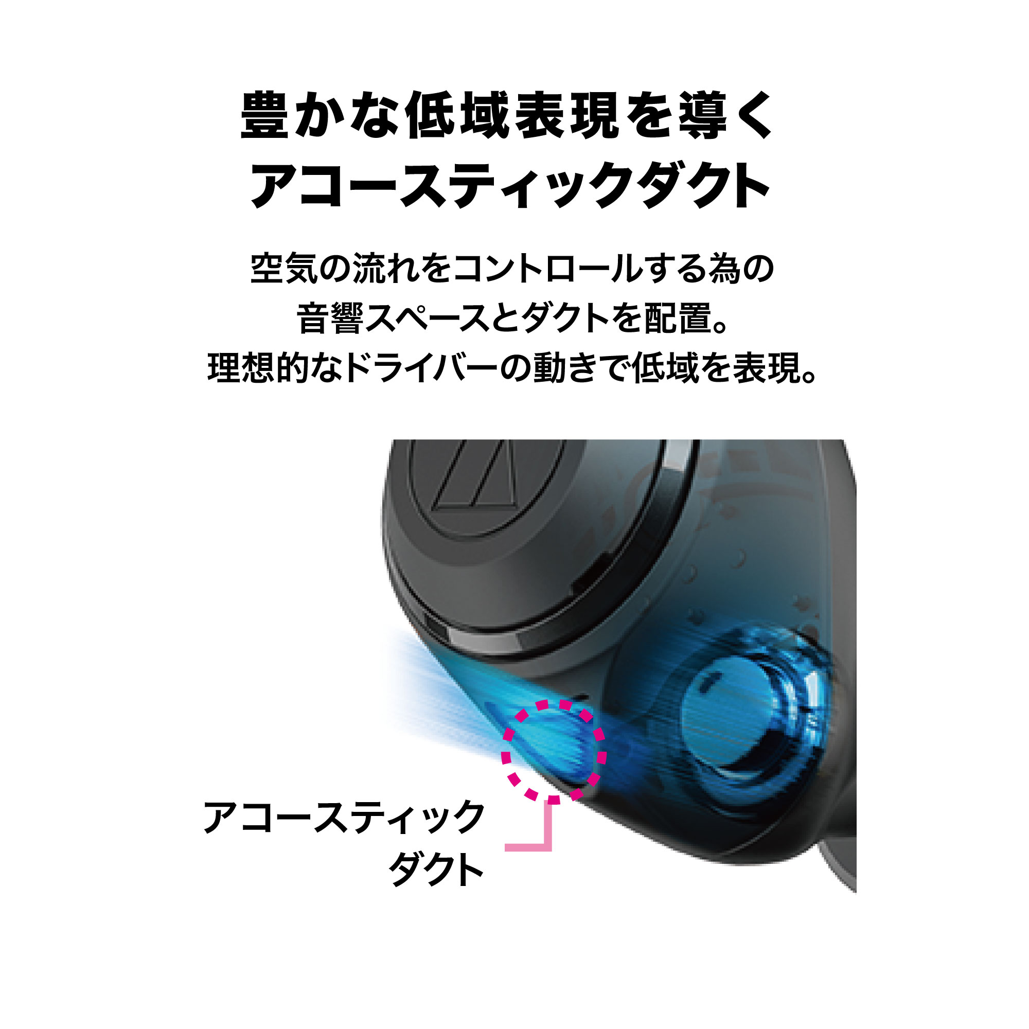 ワイヤレスイヤホン ATH-CKS50TW