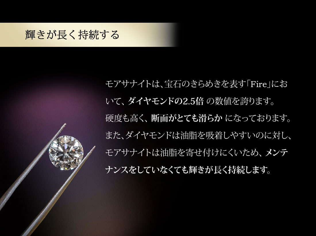 【Clementia】モアサナイト ソリティア ピアス