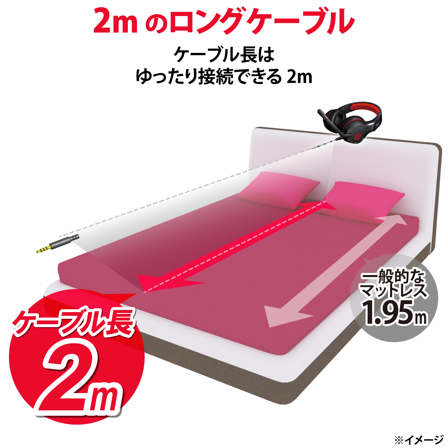 ゲーミングヘッドセット