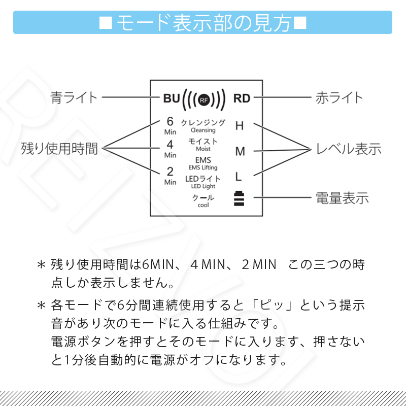 RF美顔器 Shine（シャイン）