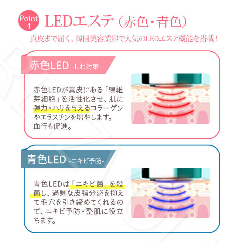 RF美顔器 Shine（シャイン）