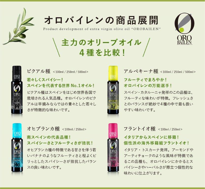 オロバイレン EXV オリーブオイル ピクアル 500ml ギフト