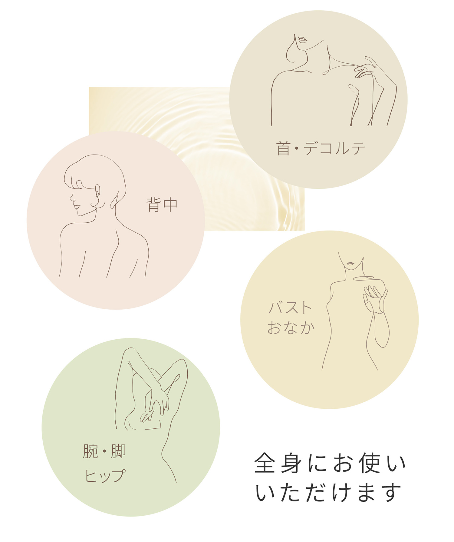 ALTO ボディスクラブ 200g