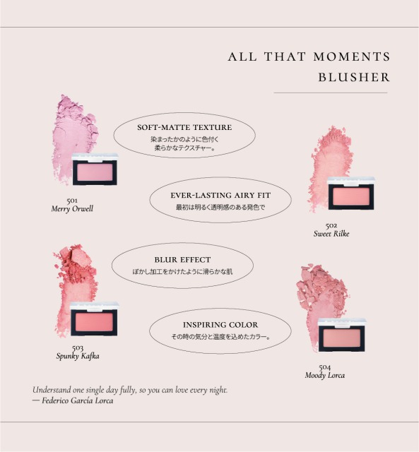 DIブラーフィニッシュブラッシャー