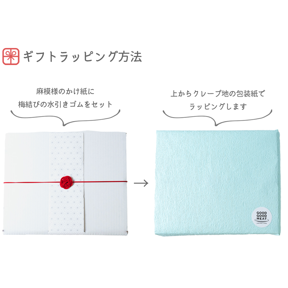 【父の日ギフト】あか牛極上ステーキ食べ比べセット