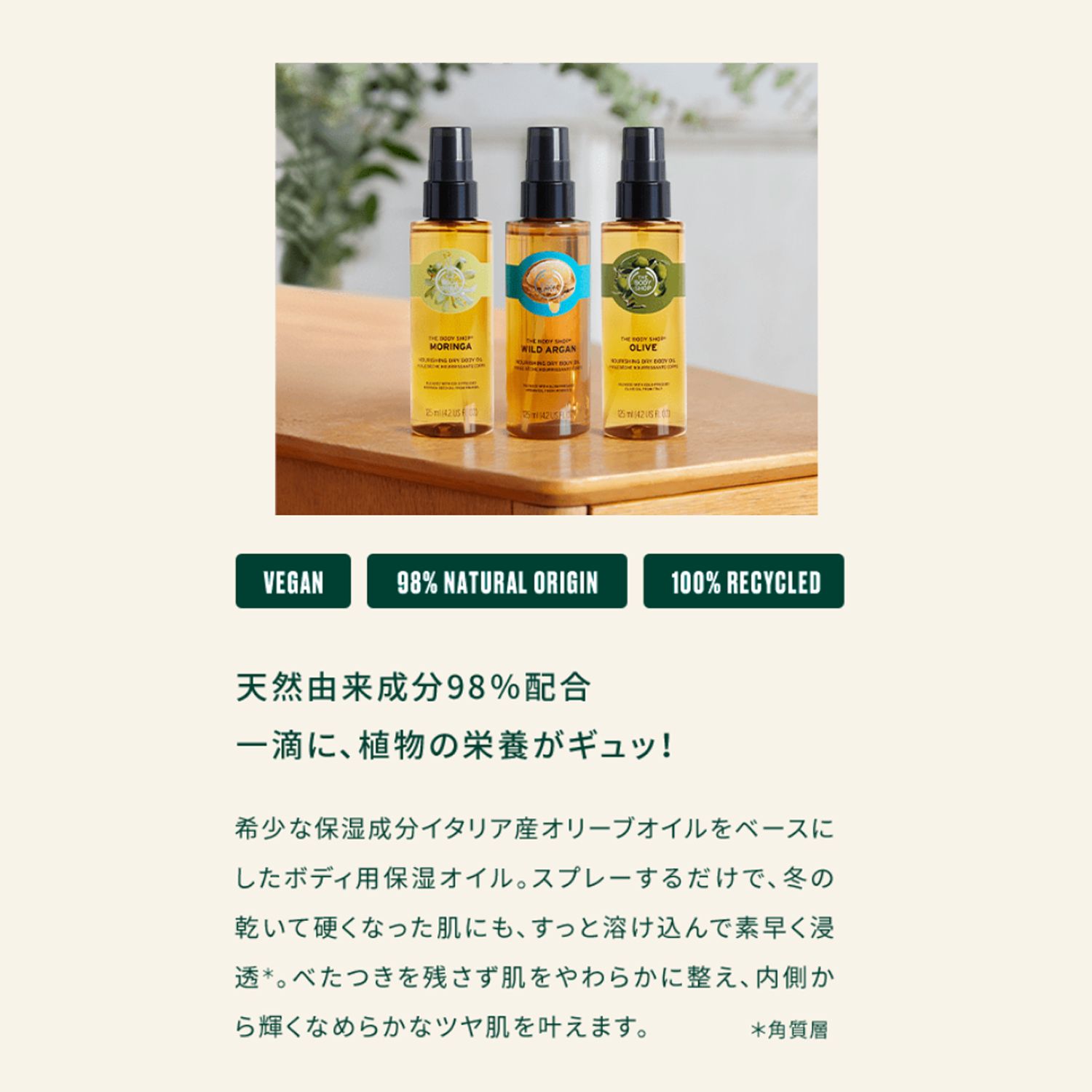 ボディオイル&ボディバターセット