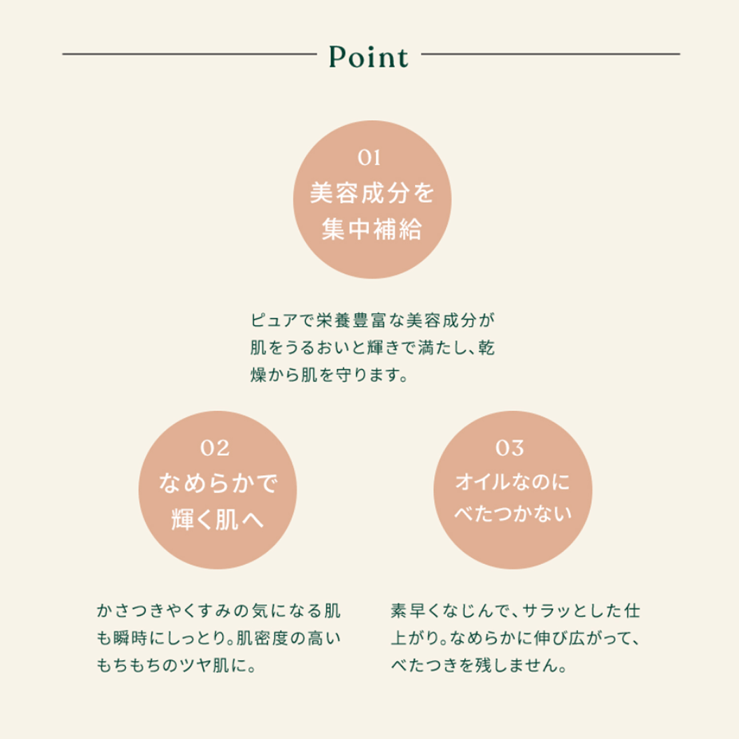 ボディオイル&ボディバターセット