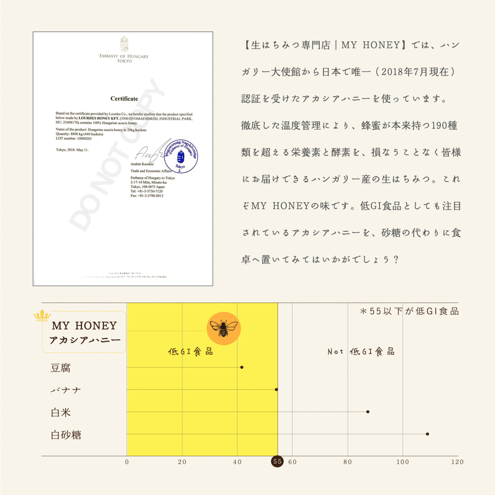 ナッツ3種セット