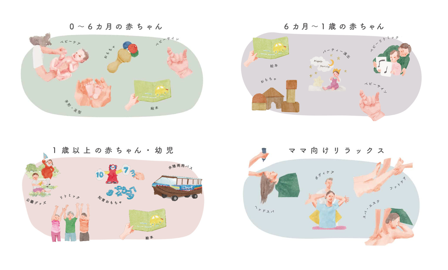 【出産祝い】ママ&ベビーギフト