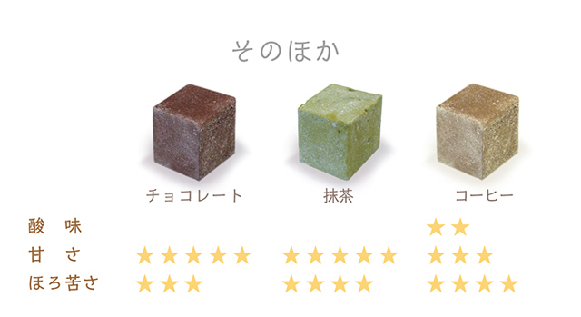 ギモーヴギフトセット