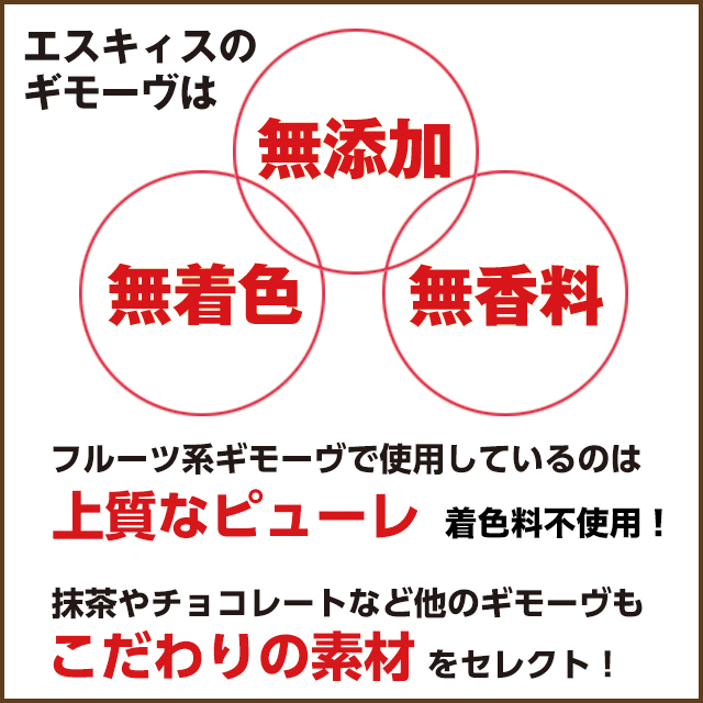 ギモーヴギフトセット