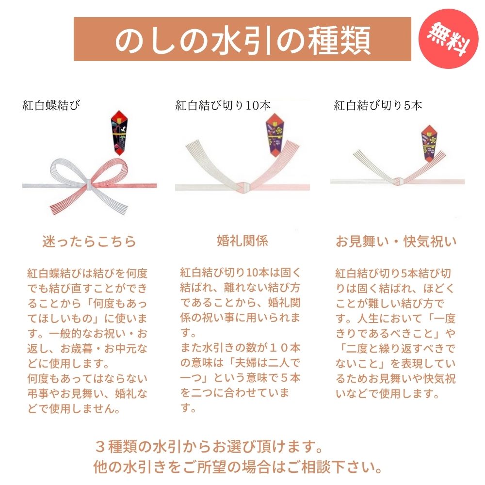 名入れ 天然木 樺桜材 ルーペ