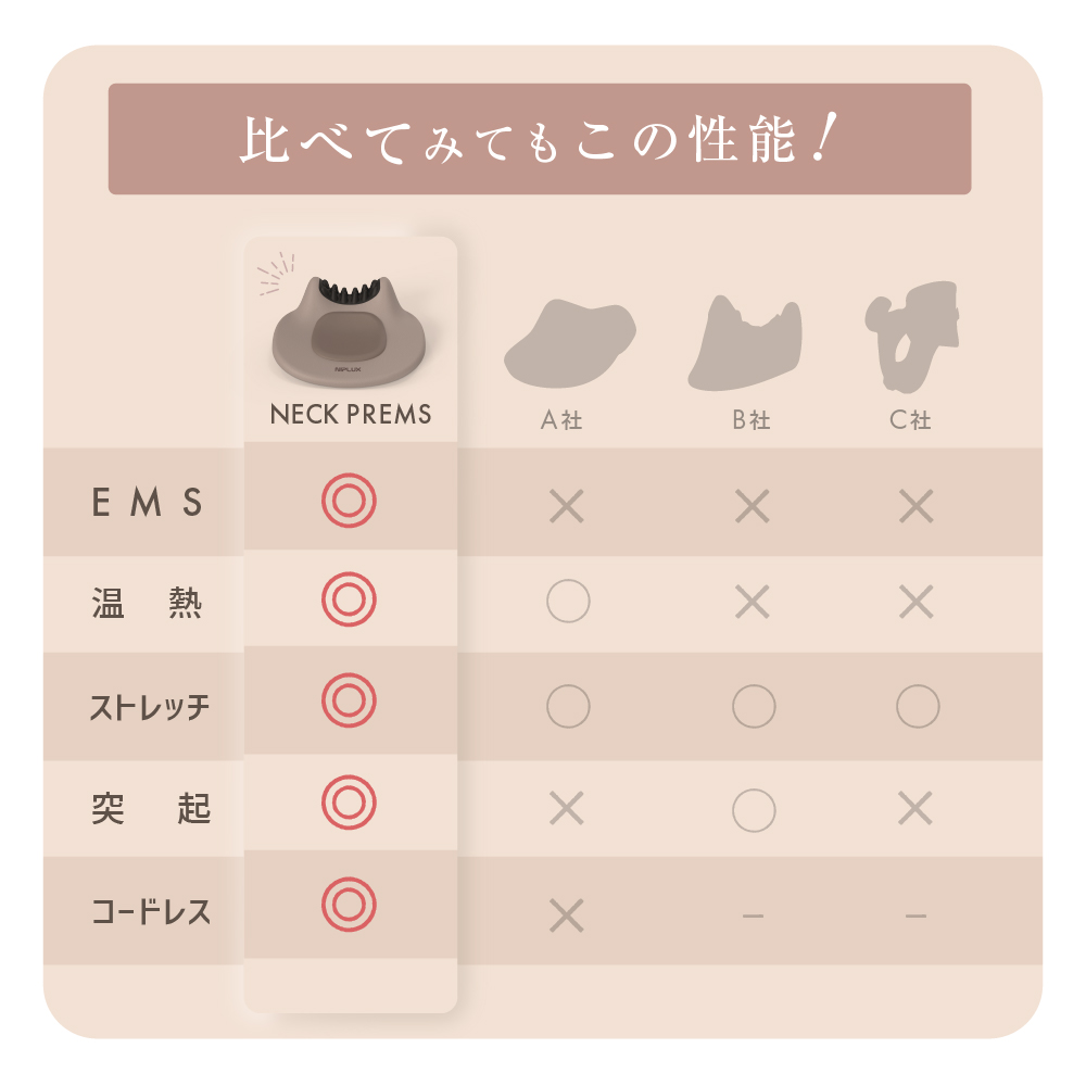 【温熱&EMS】寝ながらストレッチ首枕＜NECK PREMS＞