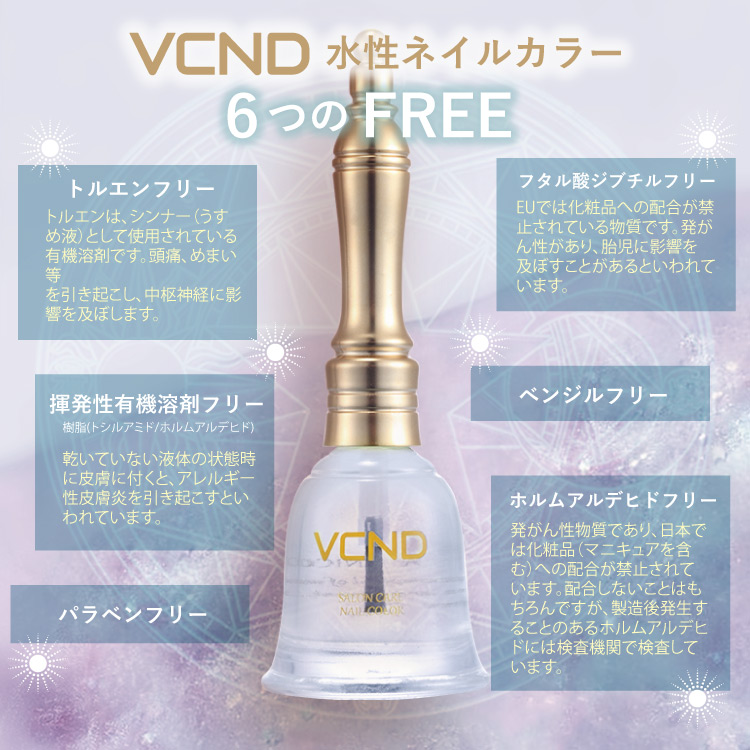 星空アイシャドウパレット&ブルースカイネイル