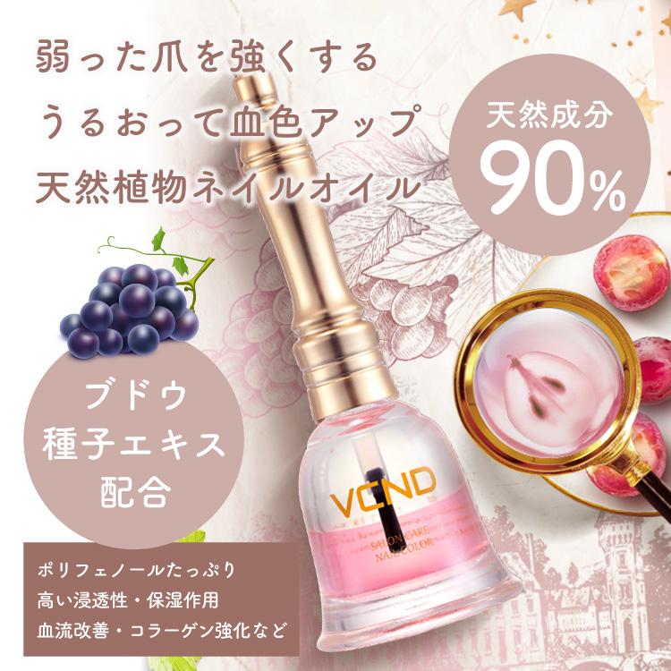 アイシャドウパレット&リップ&ネイル