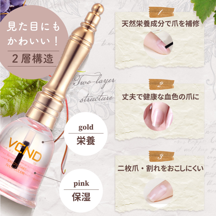 アイシャドウパレット&リップ&ネイル